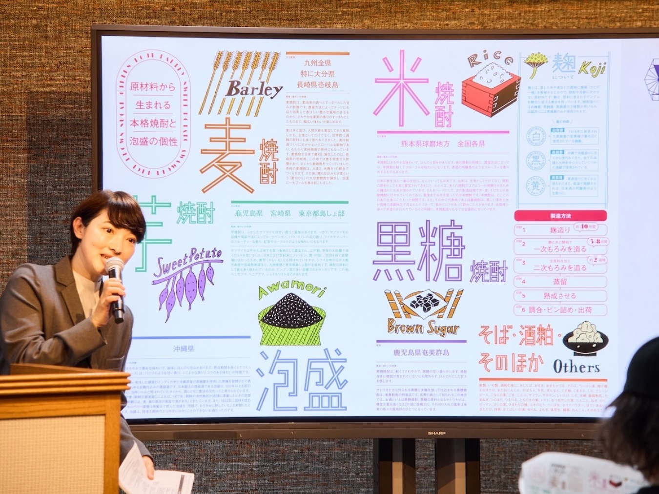 3会場の進行を務めたのは、「日本の酒情報館」アドバイザーの児島麻理子さん。